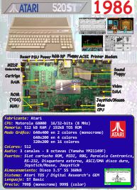 Ficha: Atari 520ST (1986)